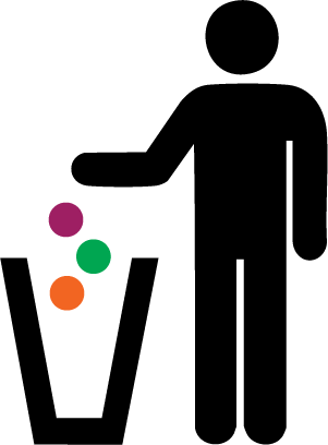 Icon of a person throwing colorful items into a trash bin